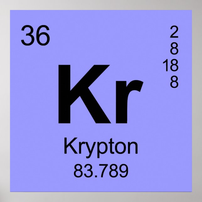 Periodic Table of Elements (Krypton) Poster (Front)
