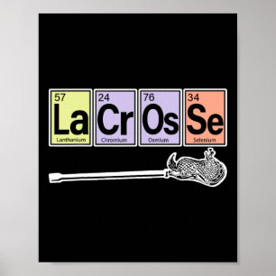 Periodic Table Of Elements - Lacrosse Player Sport Poster