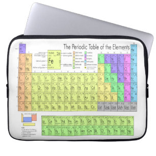 Periodic table of elements laptop sleeve