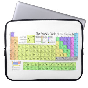 Periodic table of elements laptop sleeve