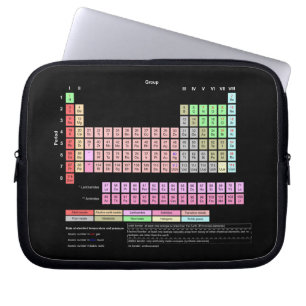 Periodic Table of Elements Laptop Sleeve