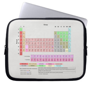 Periodic Table of Elements Laptop Sleeve