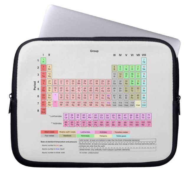 Periodic Table of Elements Laptop Sleeve (Front)
