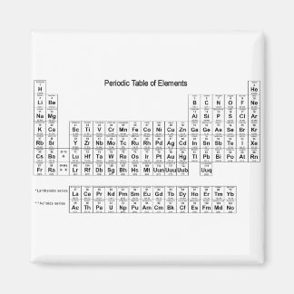 Periodic Table of Elements Magnet