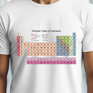 Periodic Table of Elements Men T-Shirt