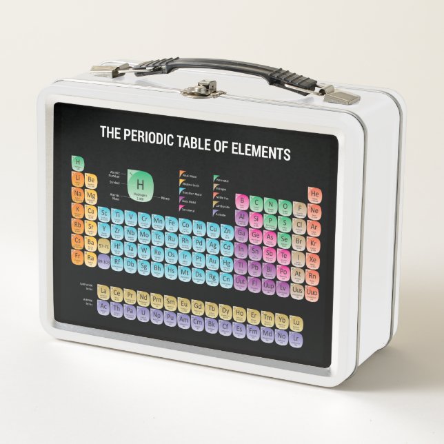 Periodic table of elements metal lunch box (Front)