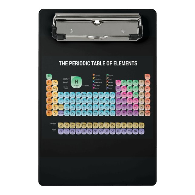 Periodic table of elements mini clipboard (Front)