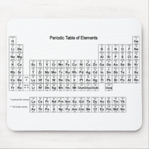 Periodic Table of Elements Mouse Mat