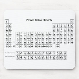 Periodic Table of Elements Mouse Mat
