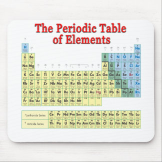 Periodic Table of Elements Mouse Mat