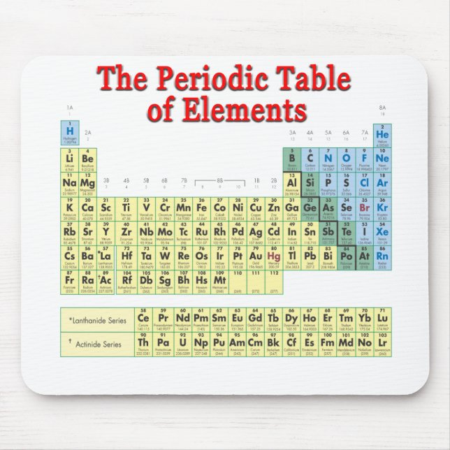 Periodic Table of Elements Mouse Mat (Front)