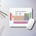 Periodic Table of Elements  Mouse Mat<br><div class="desc">The pastel-colored periodic table of elements with its 118 elements on a white mouse pad could be a welcome gift for a science teacher or a chemistry nerd. Or you can use it as an office decoration!</div>