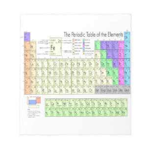 Periodic table of elements notepad