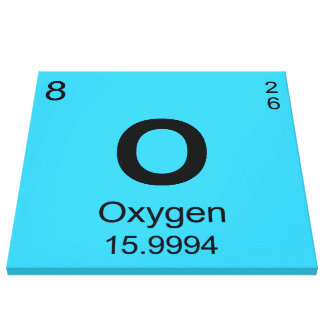 oxygen chemical elements of of (Oxygen) Periodic Canvas Elements Print Table