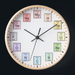 Periodic Table of Elements Pastel Rainbow Science Clock<br><div class="desc">"periodic table of elements",  "chemistry student teacher gifts",  "science chemical atomic numbers",  "scientific chemist pharmacist pharmacy",  "stem tutor professor lecturer",  "scientist scientists nerd geek",  "smart nerdy geeky dork",  "clever lab intelligent laboratory",   "educational high school university",  "rainbow colourful multicolor pastel"</div>