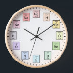 Periodic Table of Elements Pastel Rainbow Science Clock<br><div class="desc">"periodic table of elements",  "chemistry student teacher gifts",  "science chemical atomic numbers",  "scientific chemist pharmacist pharmacy",  "stem tutor professor lecturer",  "scientist scientists nerd geek",  "smart nerdy geeky dork",  "clever lab intelligent laboratory",   "educational high school university",  "rainbow colourful multicolor pastel"</div>