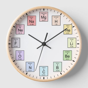 Periodic Table of Elements Pastel Rainbow Science Clock