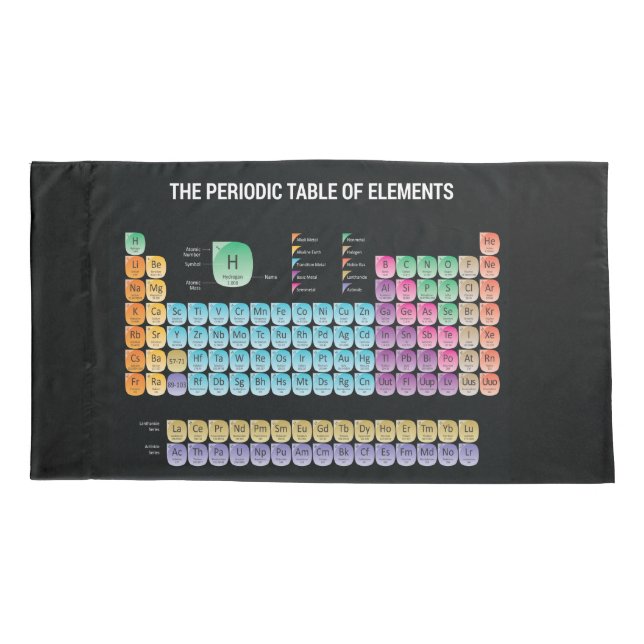 Periodic table of elements pillowcase (Back-Left)
