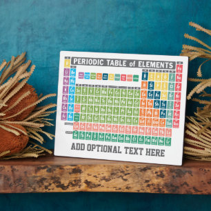 Periodic Table of Elements Plaque