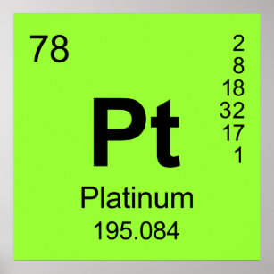 Periodic Table Of Elements Platinum Poster