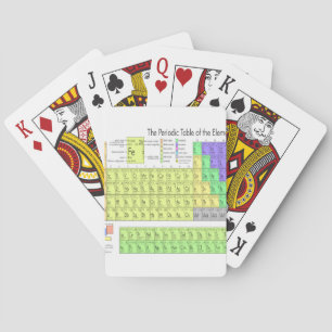 Periodic table of elements playing cards