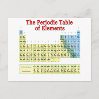 Periodic Table of Elements Postcard