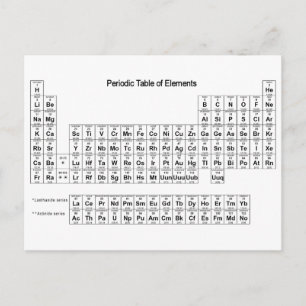 Periodic Table of Elements Postcard