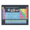 Periodic Table of Elements