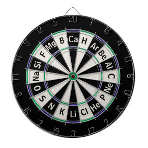 Periodic Table of Elements Science Atomic Number Dartboard