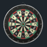 Periodic Table of Elements Science Atomic Number   Dartboard<br><div class="desc">Here's a game for the science majors. The numbers on the dartboard act as the atomic numbers for each corresponding element. Scored 20? You got Calcium - and so on. You might even be able to get away with calling this a study aid.</div>