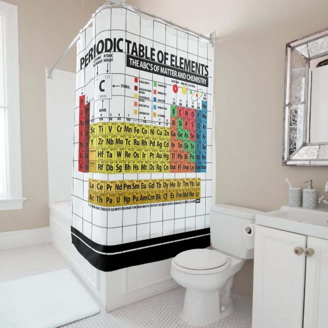 Periodic Table of Elements Shower Curtain (In Situ)