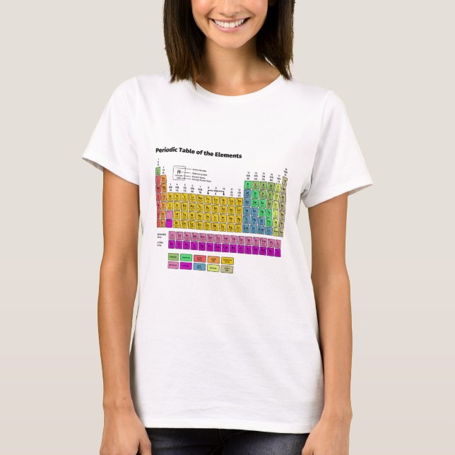 Periodic Table of Elements T-Shirt (Front)