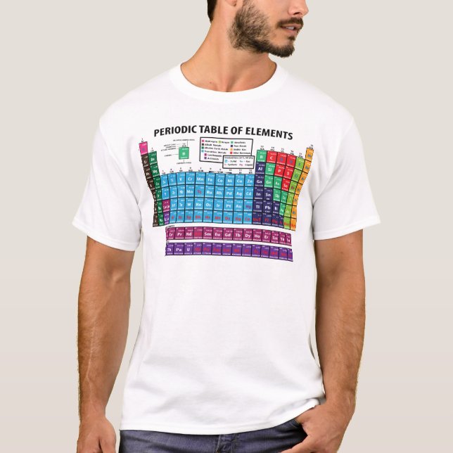 Periodic Table Of Elements T-Shirt (Front)