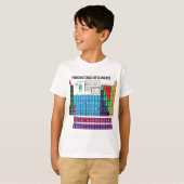 Periodic Table Of Elements T-Shirt (Front Full)