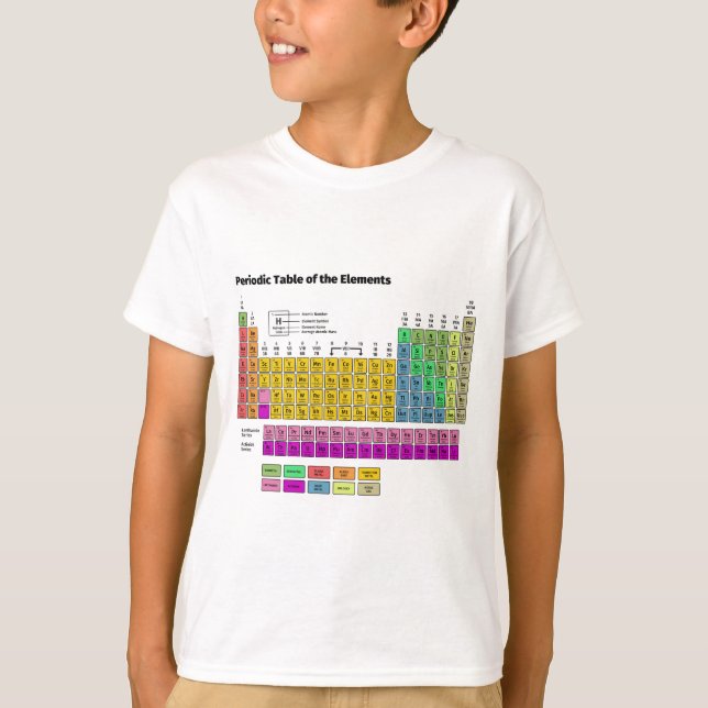 Periodic Table of Elements T-Shirt (Front)