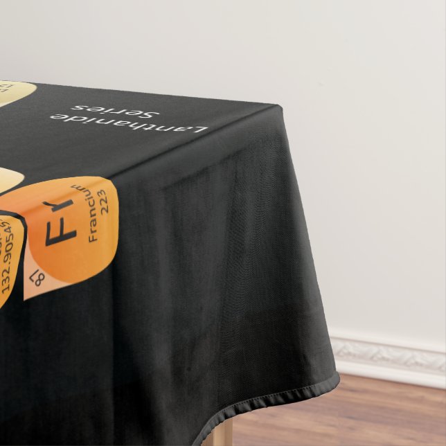 Periodic table of elements tablecloth (In Situ)