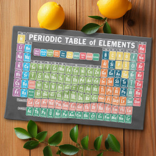 Periodic Table of Elements Tea Towel
