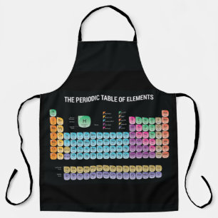 Periodic table of elements throw pillow apron