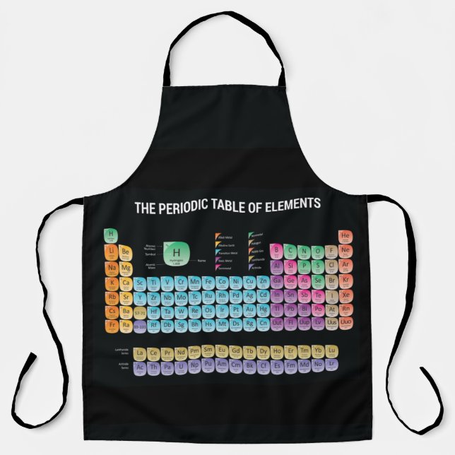 Periodic table of elements throw pillow apron (Front)
