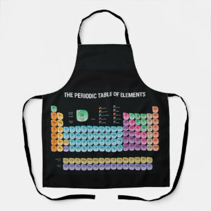 Periodic table of elements throw pillow apron