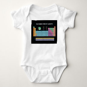 Periodic table of elements throw pillow baby bodysuit