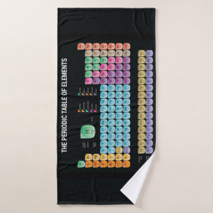 Periodic table of elements throw pillow bath towel
