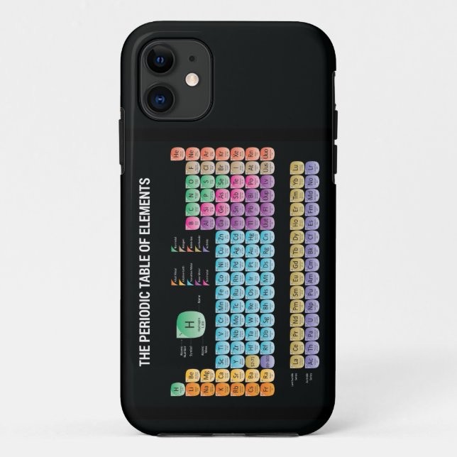 Periodic table of elements throw pillow Case-Mate iPhone case (Back)