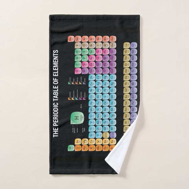 Periodic table of elements throw pillow hand towel (Hand Towel)