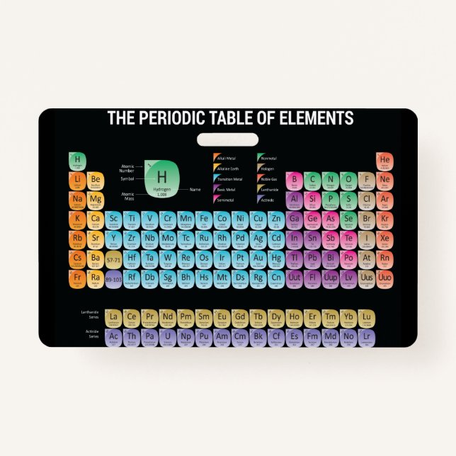 Periodic table of elements throw pillow ID badge (Front)