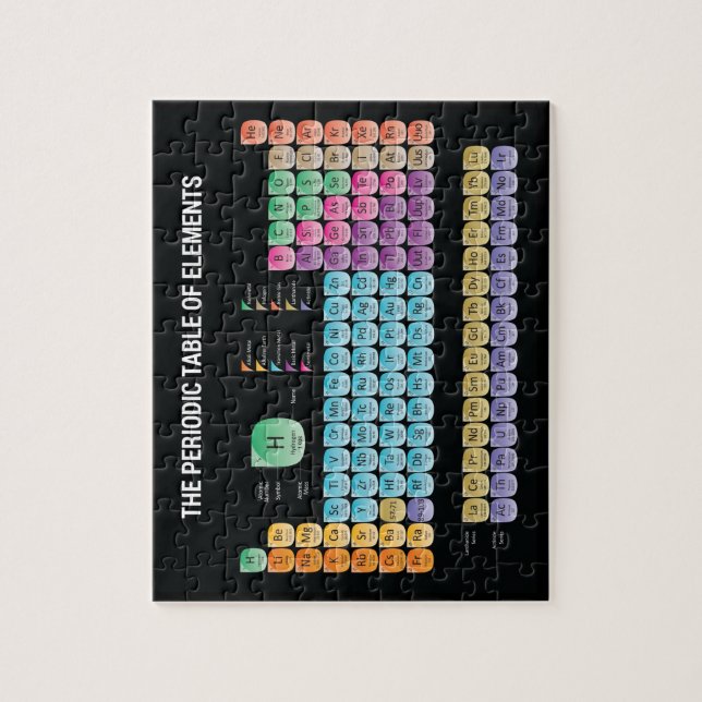 Periodic table of elements throw pillow jigsaw puzzle (Vertical)