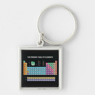 Periodic table of elements throw pillow key ring