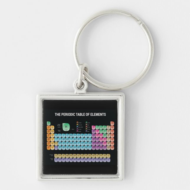 Periodic table of elements throw pillow key ring (Front)