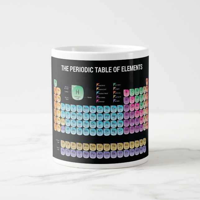 Periodic table of elements throw pillow large coffee mug (Front)