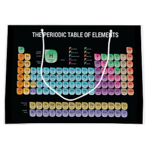Periodic table of elements throw pillow large gift bag